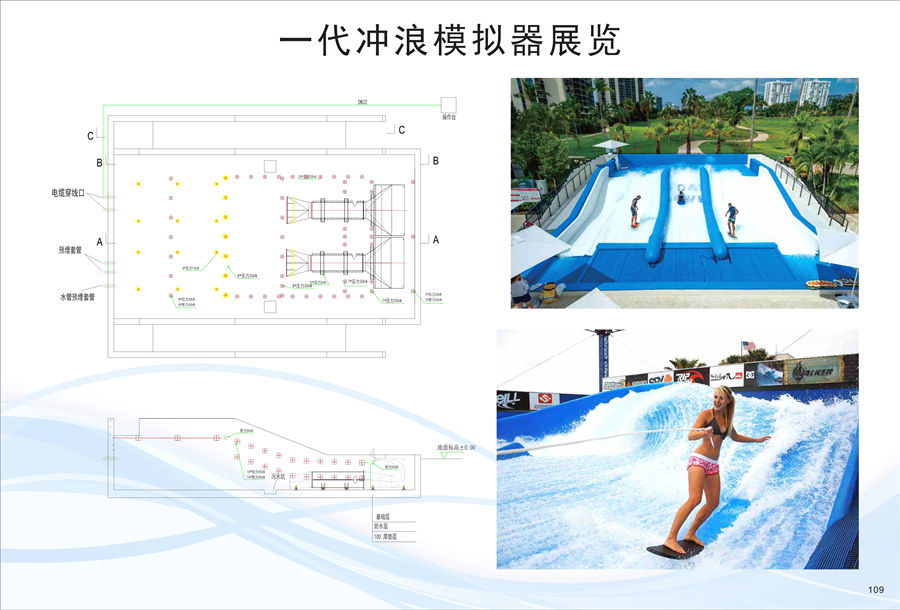 移動滑板沖浪